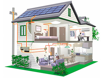 Заказать полную электро проводку для дома